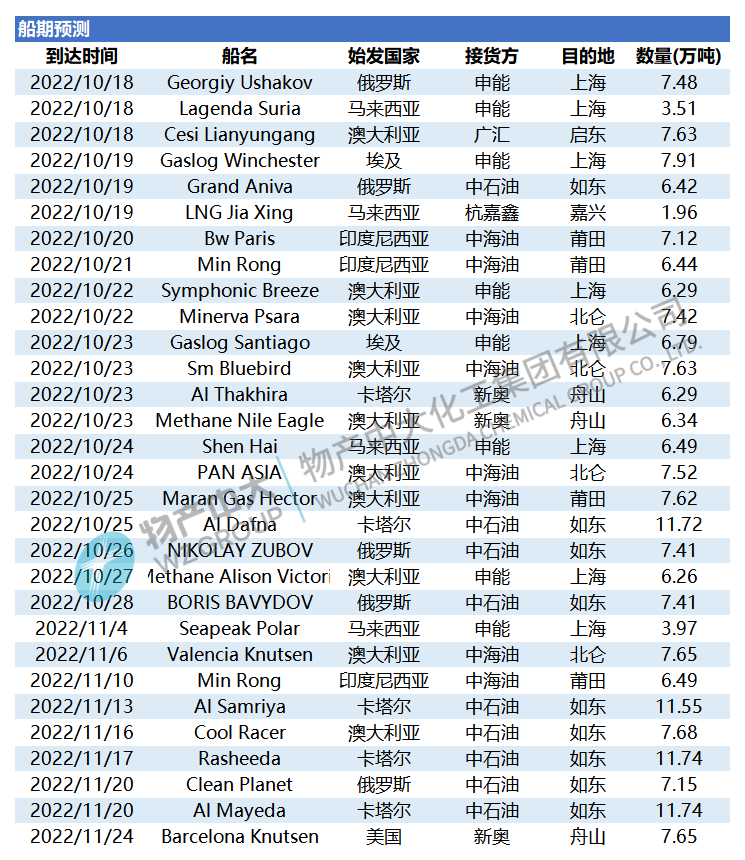 日?qǐng)?bào)221019（2）.png