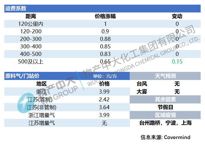 日?qǐng)?bào)221019.png