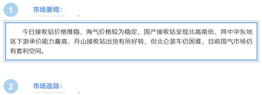 市場(chǎng)要聞.png