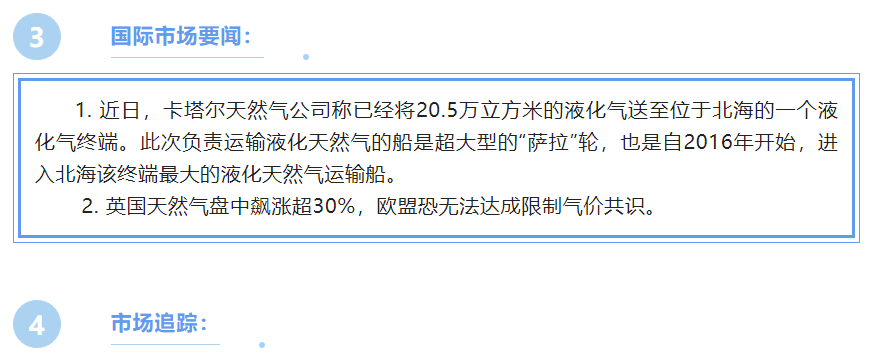 國(guó)際市場(chǎng)要聞.png