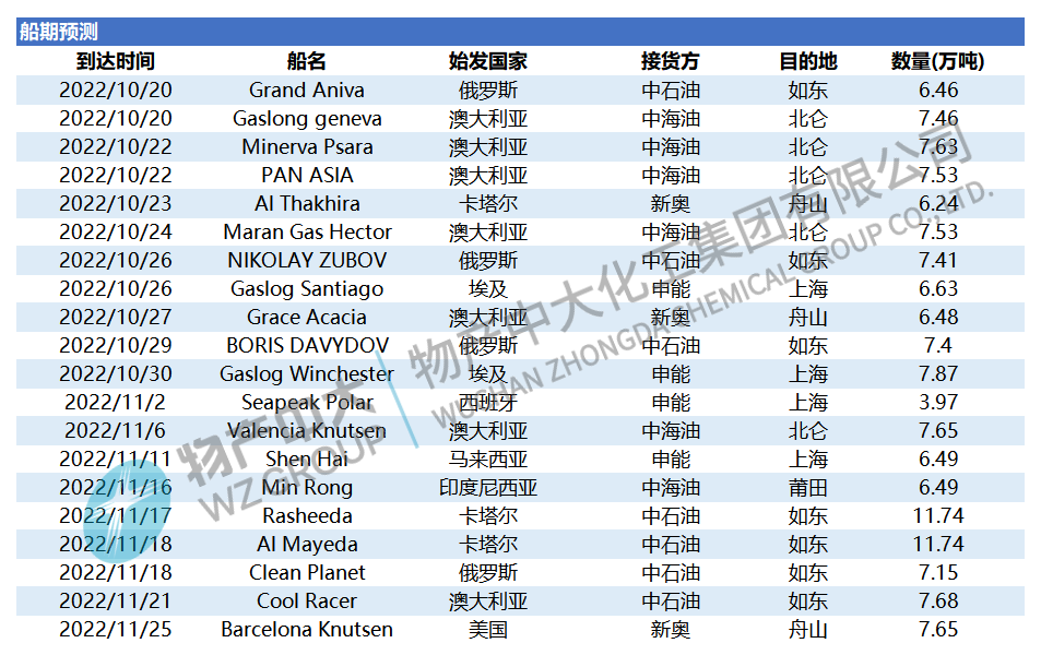 日?qǐng)?bào)221021(4）.png