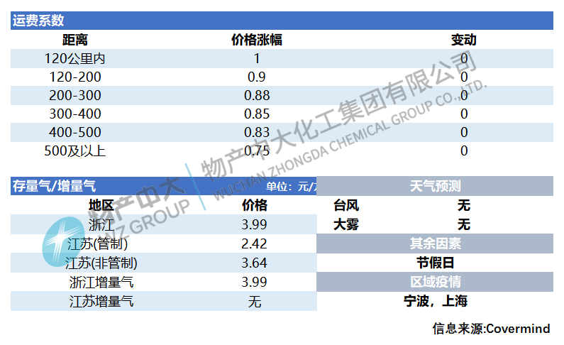日?qǐng)?bào)221021(4).png