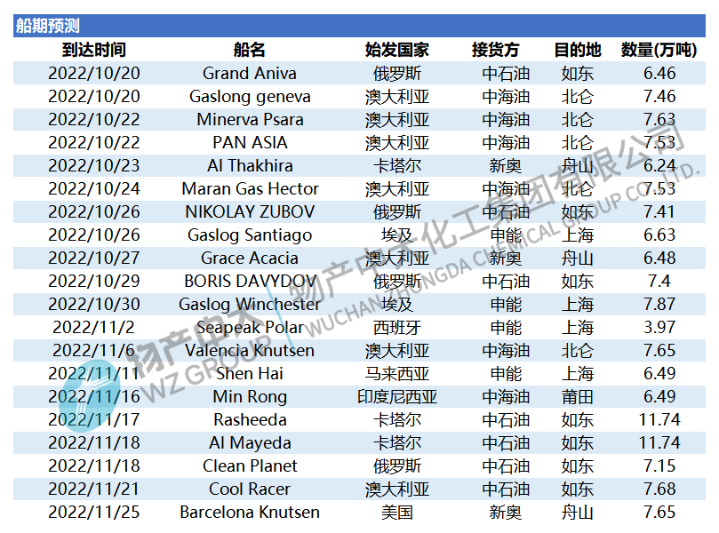 日?qǐng)?bào)221020（2）.png