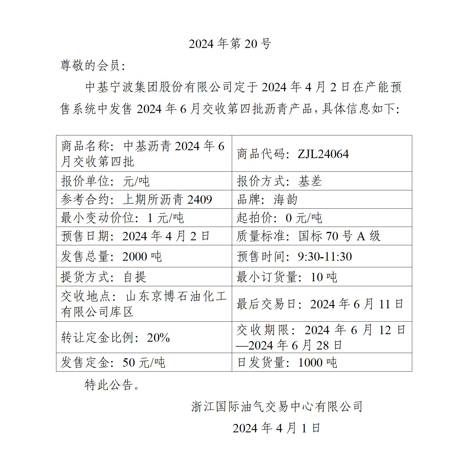 關(guān)于中基寧波集團股份有限公司預售2024年6月交收第四批瀝青產(chǎn)品的公告_01(1).jpg